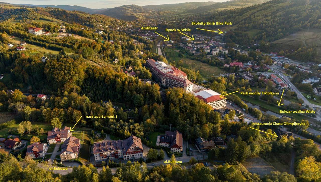 Na Bukowej, Apartament Widokowy Z Duzym Tarasem Wisla Exterior photo